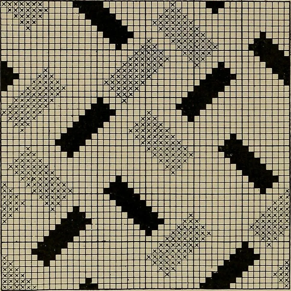 An illustration from Textile design; a working manual of approved practice in all details of the art of designing the various kinds of textile fabrics, together with practical applications of the principles of textile coloring and systematic methods of cost finding, 1909, leaf 249