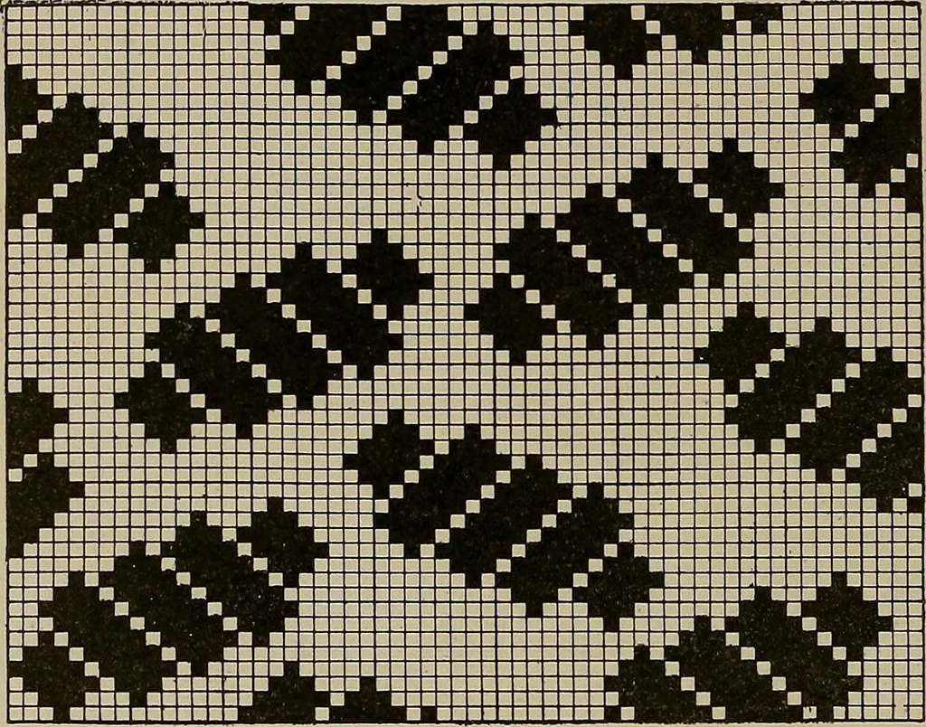 An illustration from Textile design; a working manual of approved practice in all details of the art of designing the various kinds of textile fabrics, together with practical applications of the principles of textile coloring and systematic methods of cost finding, 1909, leaf 251