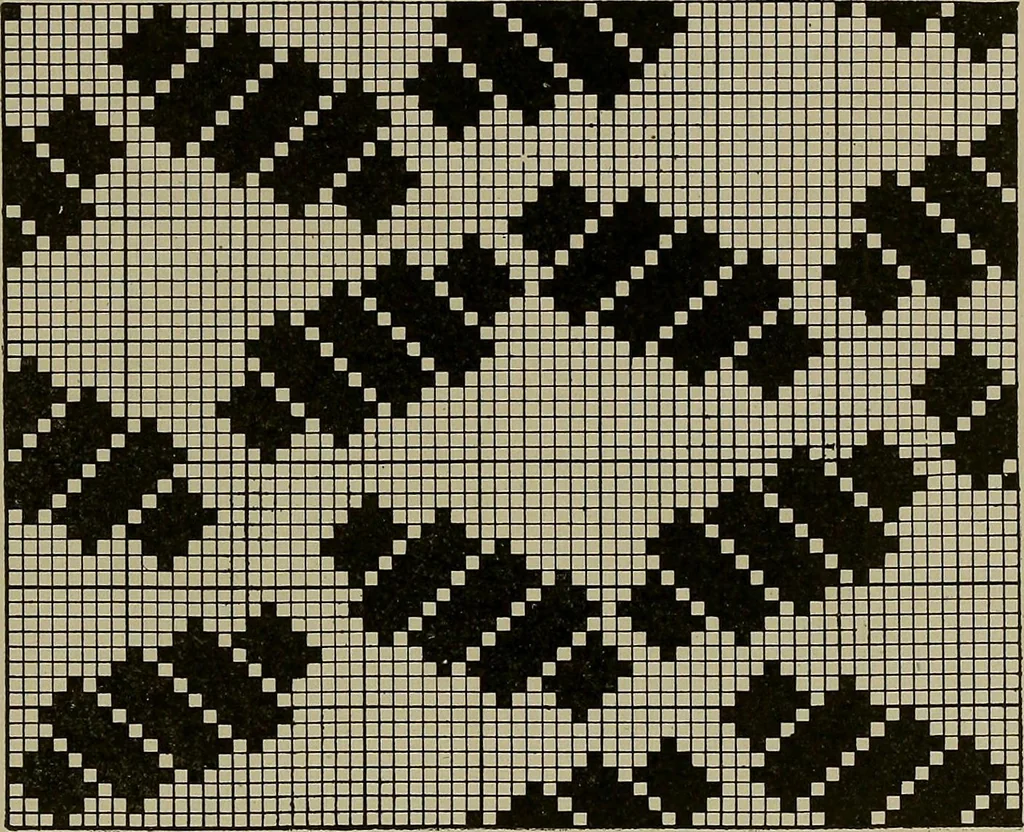 An illustration from Textile design; a working manual of approved practice in all details of the art of designing the various kinds of textile fabrics, together with practical applications of the principles of textile coloring and systematic methods of cost finding, 1909, leaf 252