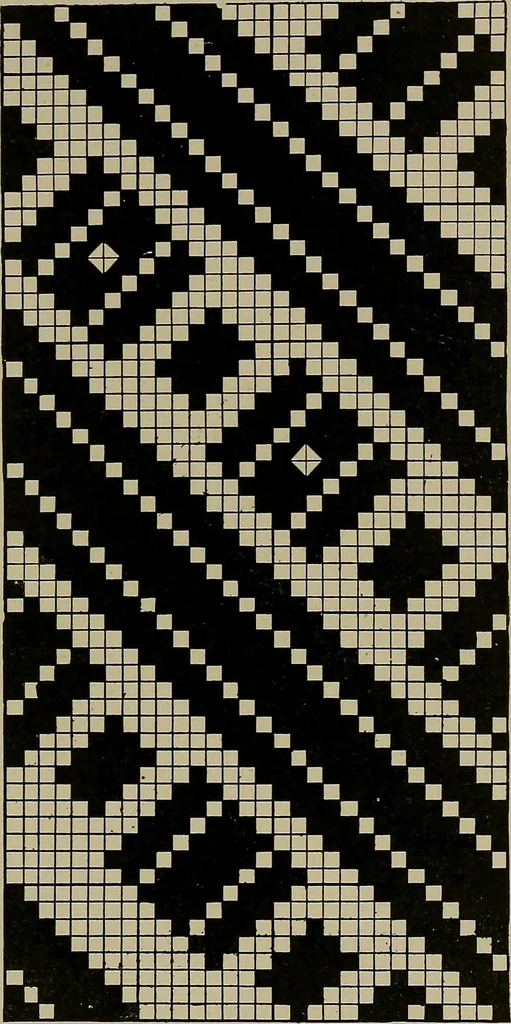 An illustration from Textile design; a working manual of approved practice in all details of the art of designing the various kinds of textile fabrics, together with practical applications of the principles of textile coloring and systematic methods of cost finding, 1909, leaf 254