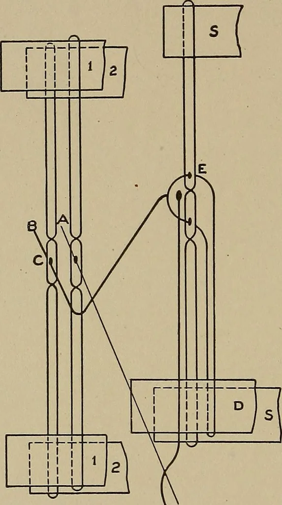 An illustration from Textile design; a working manual of approved practice in all details of the art of designing the various kinds of textile fabrics, together with practical applications of the principles of textile coloring and systematic methods of cost finding, 1909, leaf 263