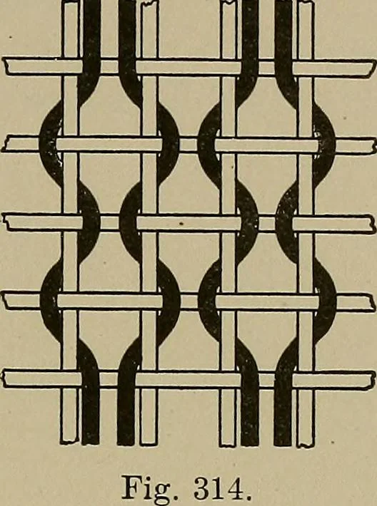 An illustration from Textile design; a working manual of approved practice in all details of the art of designing the various kinds of textile fabrics, together with practical applications of the principles of textile coloring and systematic methods of cost finding, 1909, leaf 264
