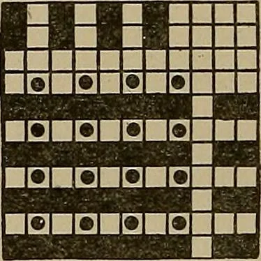 An illustration from Textile design; a working manual of approved practice in all details of the art of designing the various kinds of textile fabrics, together with practical applications of the principles of textile coloring and systematic methods of cost finding, 1909, leaf 43