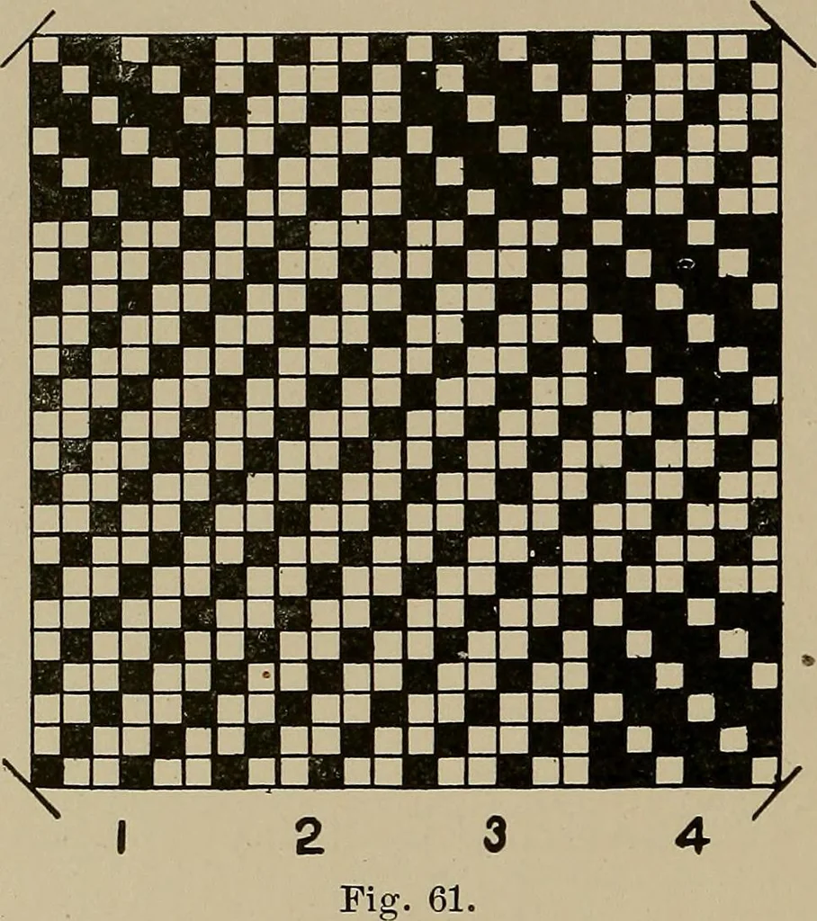 An illustration from Textile design; a working manual of approved practice in all details of the art of designing the various kinds of textile fabrics, together with practical applications of the principles of textile coloring and systematic methods of cost finding, 1909, leaf 55