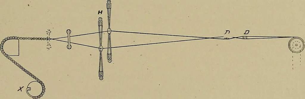 An illustration from Textile design; a working manual of approved practice in all details of the art of designing the various kinds of textile fabrics, together with practical applications of the principles of textile coloring and systematic methods of cost finding, 1909, leaf 56