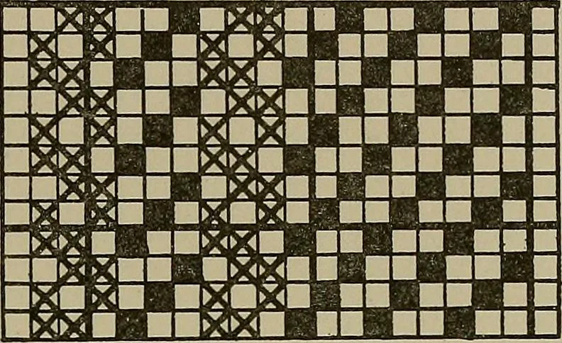 An illustration from Textile design; a working manual of approved practice in all details of the art of designing the various kinds of textile fabrics, together with practical applications of the principles of textile coloring and systematic methods of cost finding, 1909, leaf 68