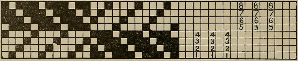 An illustration from Textile design; a working manual of approved practice in all details of the art of designing the various kinds of textile fabrics, together with practical applications of the principles of textile coloring and systematic methods of cost finding, 1909, leaf 73