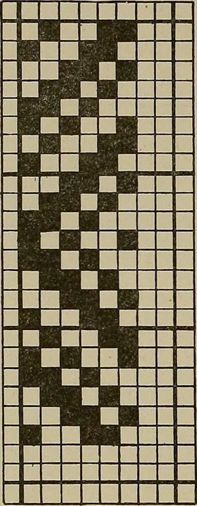 An illustration from Textile design; a working manual of approved practice in all details of the art of designing the various kinds of textile fabrics, together with practical applications of the principles of textile coloring and systematic methods of cost finding, 1909, leaf 75