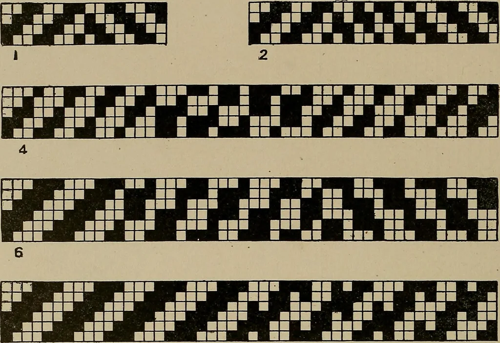 An illustration from Textile design; a working manual of approved practice in all details of the art of designing the various kinds of textile fabrics, together with practical applications of the principles of textile coloring and systematic methods of cost finding, 1909, leaf 81