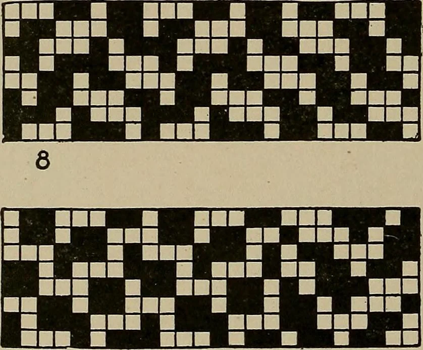 An illustration from Textile design; a working manual of approved practice in all details of the art of designing the various kinds of textile fabrics, together with practical applications of the principles of textile coloring and systematic methods of cost finding, 1909, leaf 81