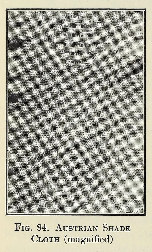 An illustration from Textile fabrics, 1927, leaf 230