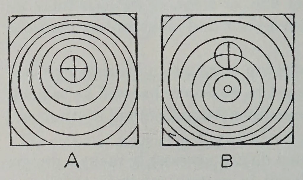 An illustration from Textile fabrics, 1923, leaf 130
