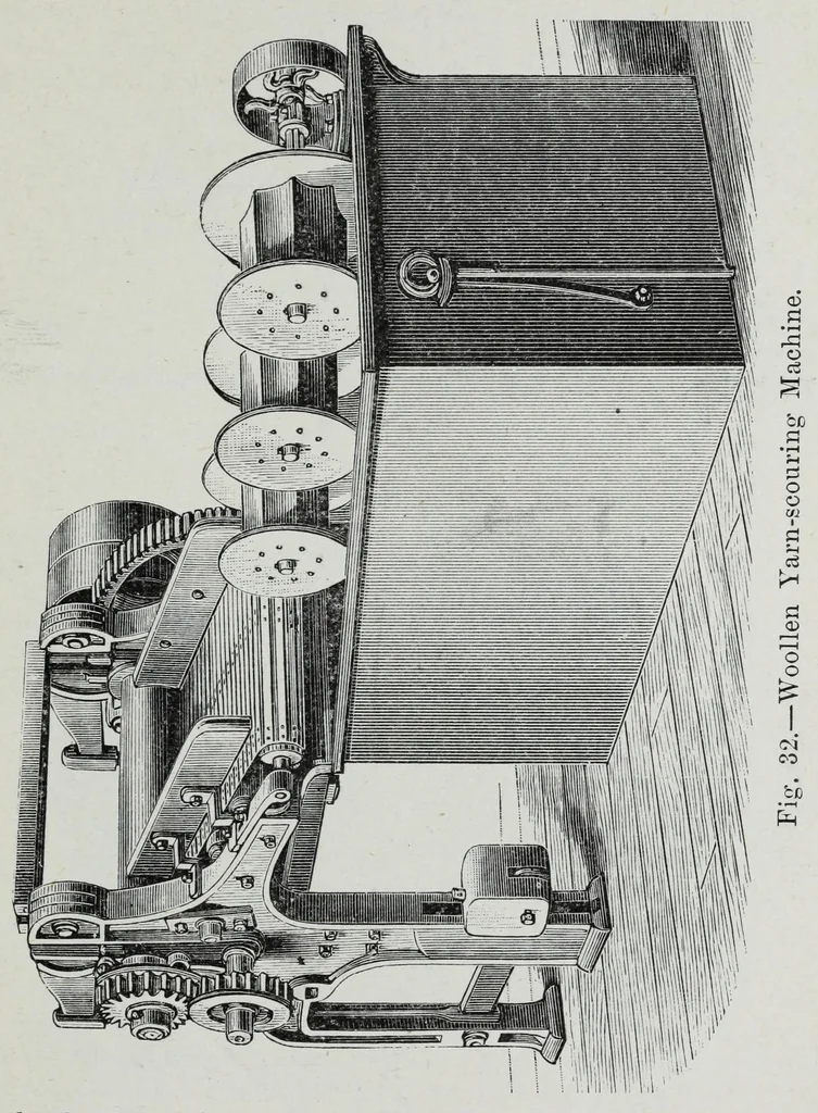An illustration from Textile fabrics and their preparation for dyeing : with numerous engravings and diagrams, 1906, leaf 113