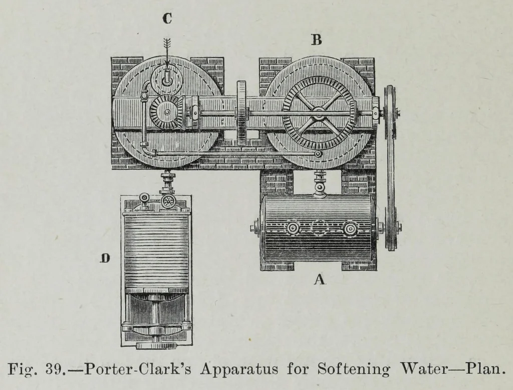 An illustration from Textile fabrics and their preparation for dyeing : with numerous engravings and diagrams, 1906, leaf 138