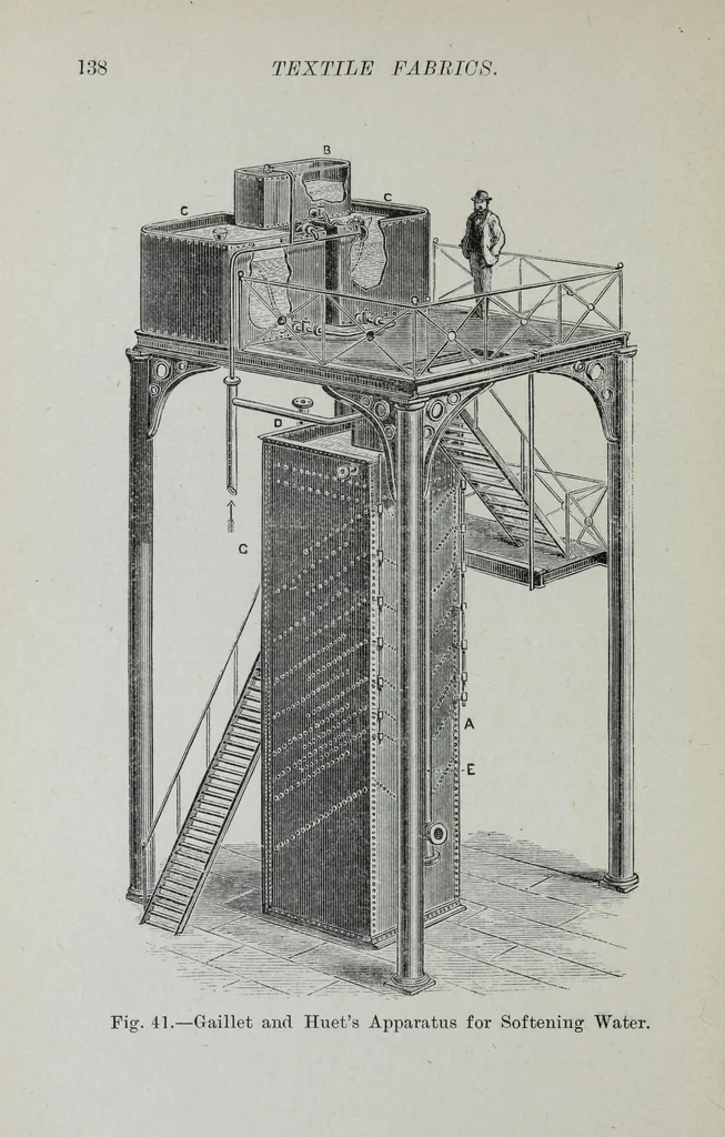 An illustration from Textile fabrics and their preparation for dyeing : with numerous engravings and diagrams, 1906, leaf 142