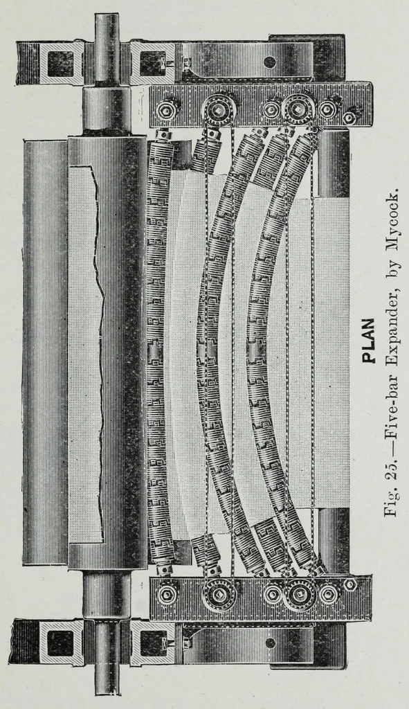 An illustration from Textile fabrics and their preparation for dyeing : with numerous engravings and diagrams, 1906, leaf 89