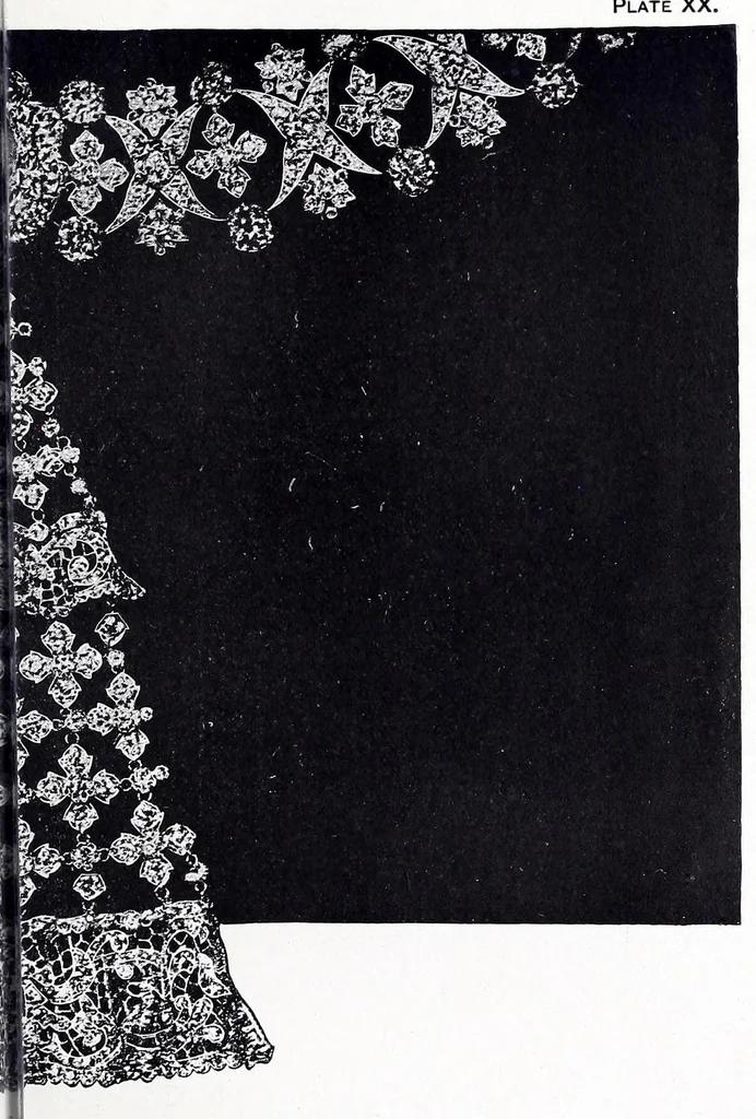 An illustration from Textile fabrics, wearing apparel, and accessories : Universal Exposition at Paris, 1889 : report on group IV, 1893, leaf 69