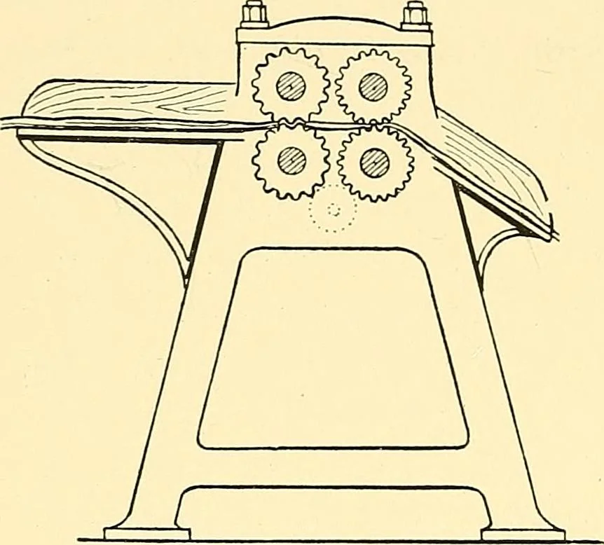 An illustration from The textile industries : a practical guide to fibres, yarns & fabrics in every branch of textile manufacture, including preparation of fibres, spinning, doubling, designing, weaving, bleaching, printing, dyeing and finishing, 1910, leaf 149