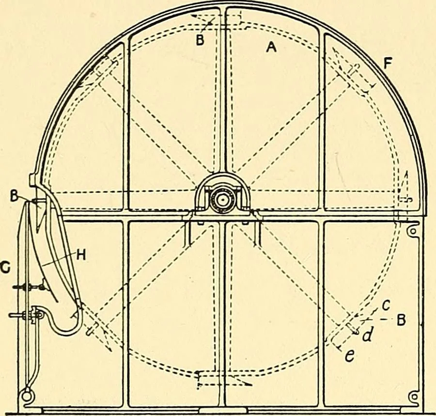 An illustration from The textile industries : a practical guide to fibres, yarns & fabrics in every branch of textile manufacture, including preparation of fibres, spinning, doubling, designing, weaving, bleaching, printing, dyeing and finishing, 1910, leaf 151