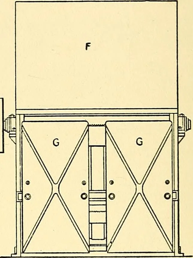 An illustration from The textile industries : a practical guide to fibres, yarns & fabrics in every branch of textile manufacture, including preparation of fibres, spinning, doubling, designing, weaving, bleaching, printing, dyeing and finishing, 1910, leaf 151
