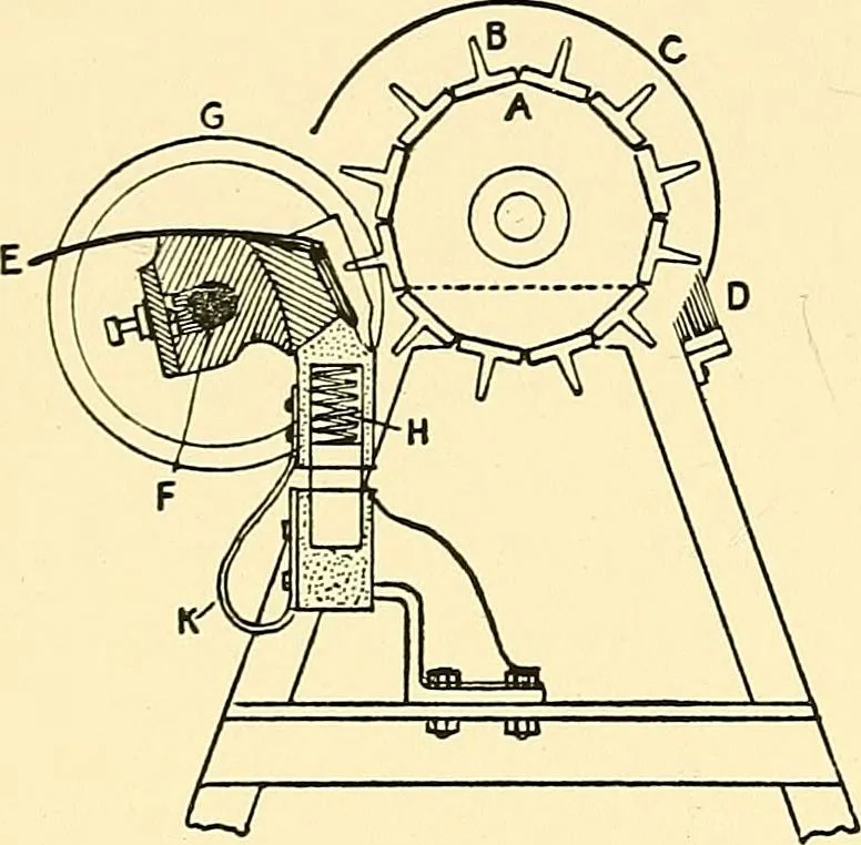 An illustration from The textile industries : a practical guide to fibres, yarns & fabrics in every branch of textile manufacture, including preparation of fibres, spinning, doubling, designing, weaving, bleaching, printing, dyeing and finishing, 1910, leaf 167