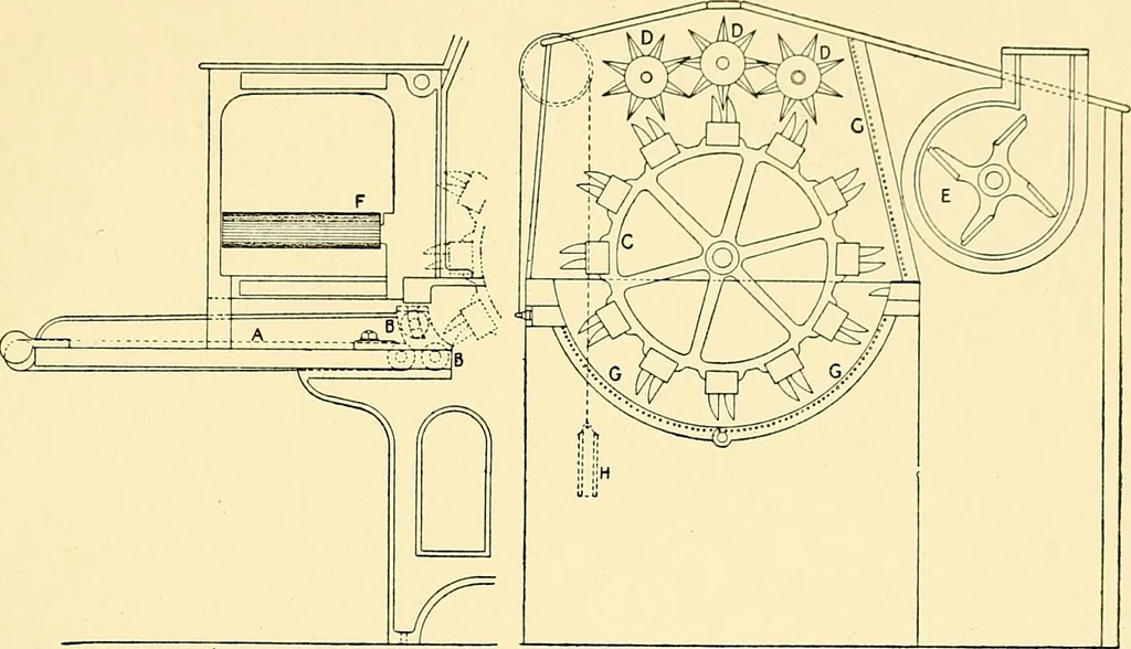 An illustration from The textile industries : a practical guide to fibres, yarns & fabrics in every branch of textile manufacture, including preparation of fibres, spinning, doubling, designing, weaving, bleaching, printing, dyeing and finishing, 1910, leaf 200
