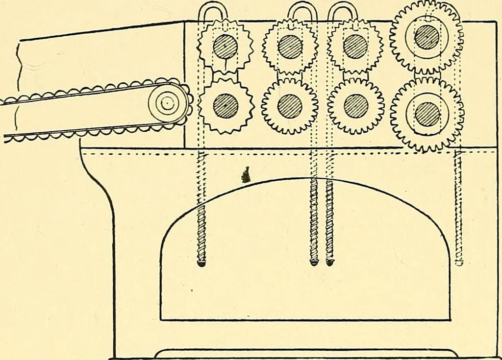 An illustration from The textile industries : a practical guide to fibres, yarns & fabrics in every branch of textile manufacture, including preparation of fibres, spinning, doubling, designing, weaving, bleaching, printing, dyeing and finishing, 1910, leaf 213