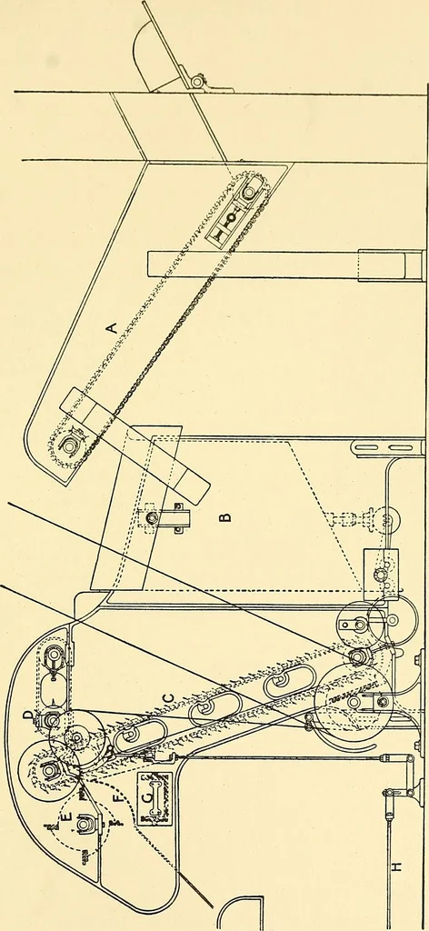 An illustration from The textile industries : a practical guide to fibres, yarns & fabrics in every branch of textile manufacture, including preparation of fibres, spinning, doubling, designing, weaving, bleaching, printing, dyeing and finishing, 1910, leaf 216
