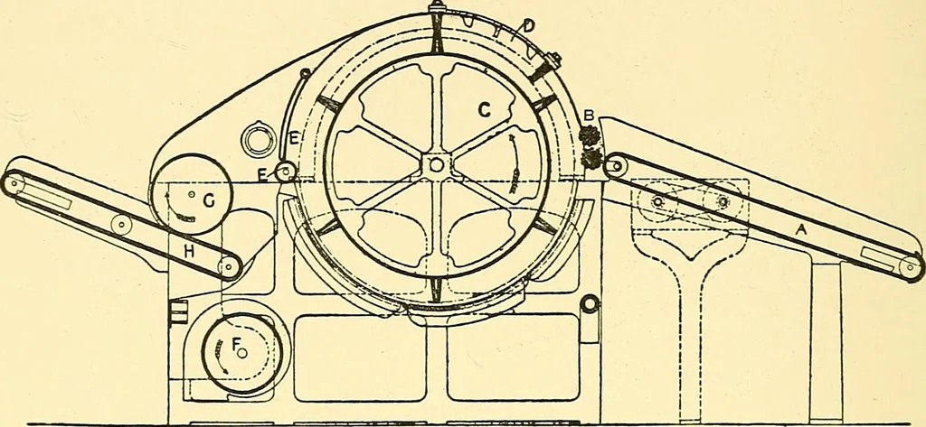 An illustration from The textile industries : a practical guide to fibres, yarns & fabrics in every branch of textile manufacture, including preparation of fibres, spinning, doubling, designing, weaving, bleaching, printing, dyeing and finishing, 1910, leaf 219