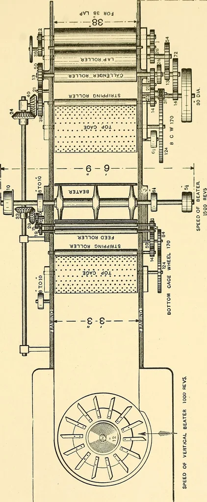 An illustration from The textile industries : a practical guide to fibres, yarns & fabrics in every branch of textile manufacture, including preparation of fibres, spinning, doubling, designing, weaving, bleaching, printing, dyeing and finishing, 1910, leaf 226