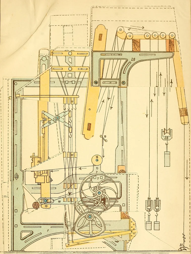 An illustration from The textile industries : a practical guide to fibres, yarns & fabrics in every branch of textile manufacture, including preparation of fibres, spinning, doubling, designing, weaving, bleaching, printing, dyeing and finishing, 1910, leaf 236