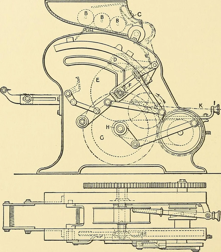 An illustration from The textile industries : a practical guide to fibres, yarns & fabrics in every branch of textile manufacture, including preparation of fibres, spinning, doubling, designing, weaving, bleaching, printing, dyeing and finishing, 1910, leaf 103