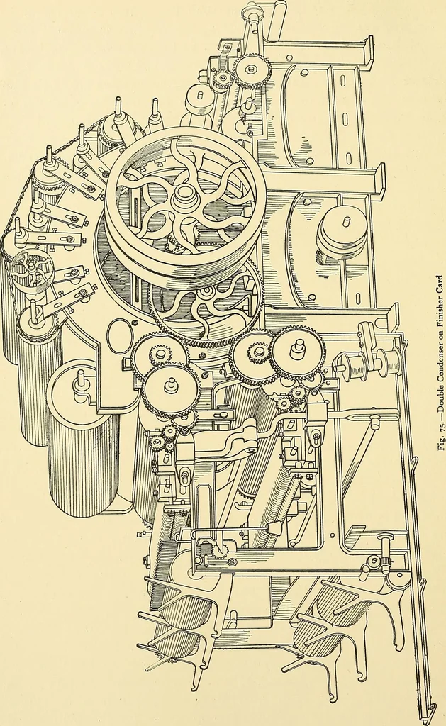 An illustration from The textile industries : a practical guide to fibres, yarns & fabrics in every branch of textile manufacture, including preparation of fibres, spinning, doubling, designing, weaving, bleaching, printing, dyeing and finishing, 1910, leaf 109