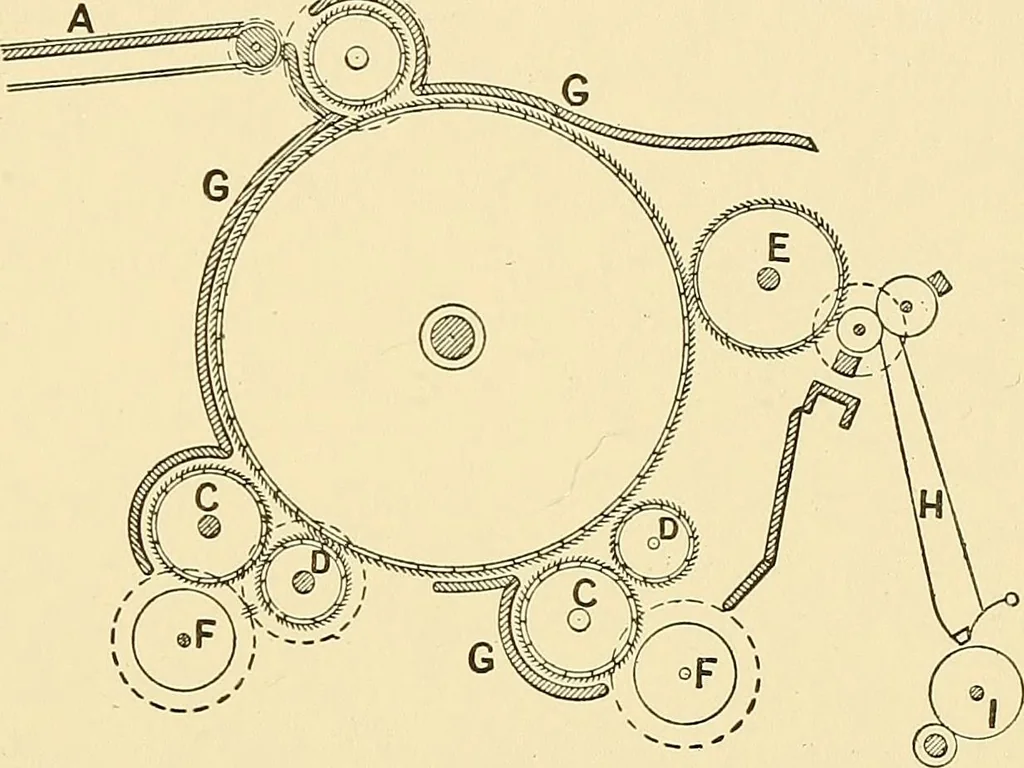 An illustration from The textile industries : a practical guide to fibres, yarns & fabrics in every branch of textile manufacture, including preparation of fibres, spinning, doubling, designing, weaving, bleaching, printing, dyeing and finishing, 1910, leaf 114