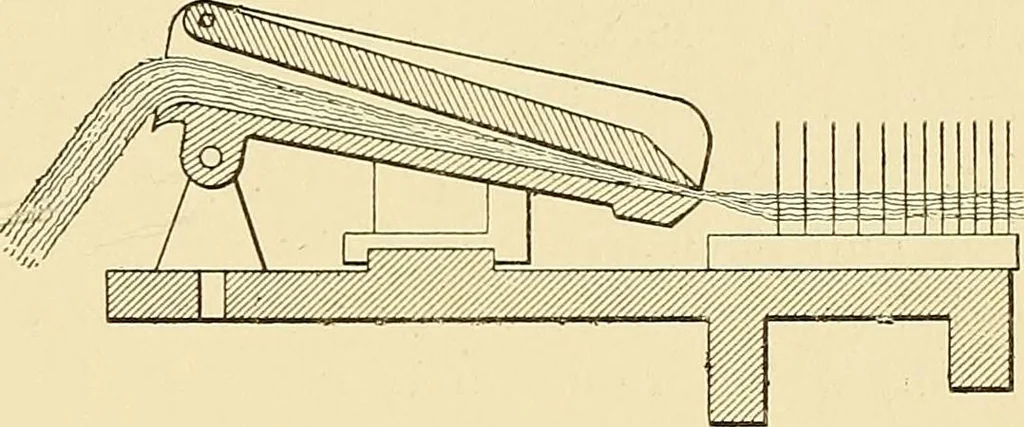 An illustration from The textile industries : a practical guide to fibres, yarns & fabrics in every branch of textile manufacture, including preparation of fibres, spinning, doubling, designing, weaving, bleaching, printing, dyeing and finishing, 1910, leaf 140