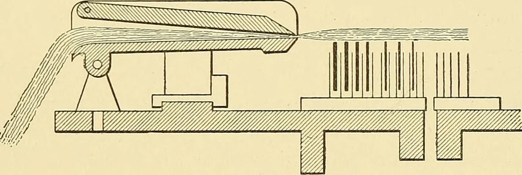An illustration from The textile industries : a practical guide to fibres, yarns & fabrics in every branch of textile manufacture, including preparation of fibres, spinning, doubling, designing, weaving, bleaching, printing, dyeing and finishing, 1910, leaf 140