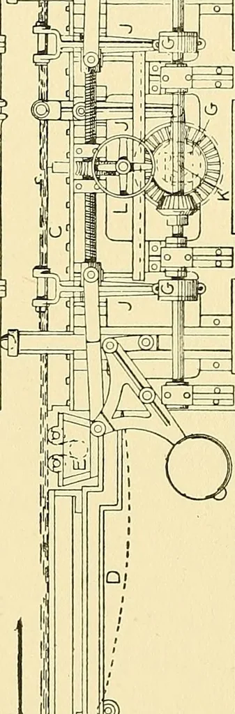 An illustration from The textile industries : a practical guide to fibres, yarns & fabrics in every branch of textile manufacture, including preparation of fibres, spinning, doubling, designing, weaving, bleaching, printing, dyeing and finishing, 1910, leaf 157