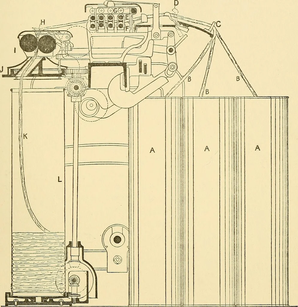 An illustration from The textile industries : a practical guide to fibres, yarns & fabrics in every branch of textile manufacture, including preparation of fibres, spinning, doubling, designing, weaving, bleaching, printing, dyeing and finishing, 1910, leaf 188