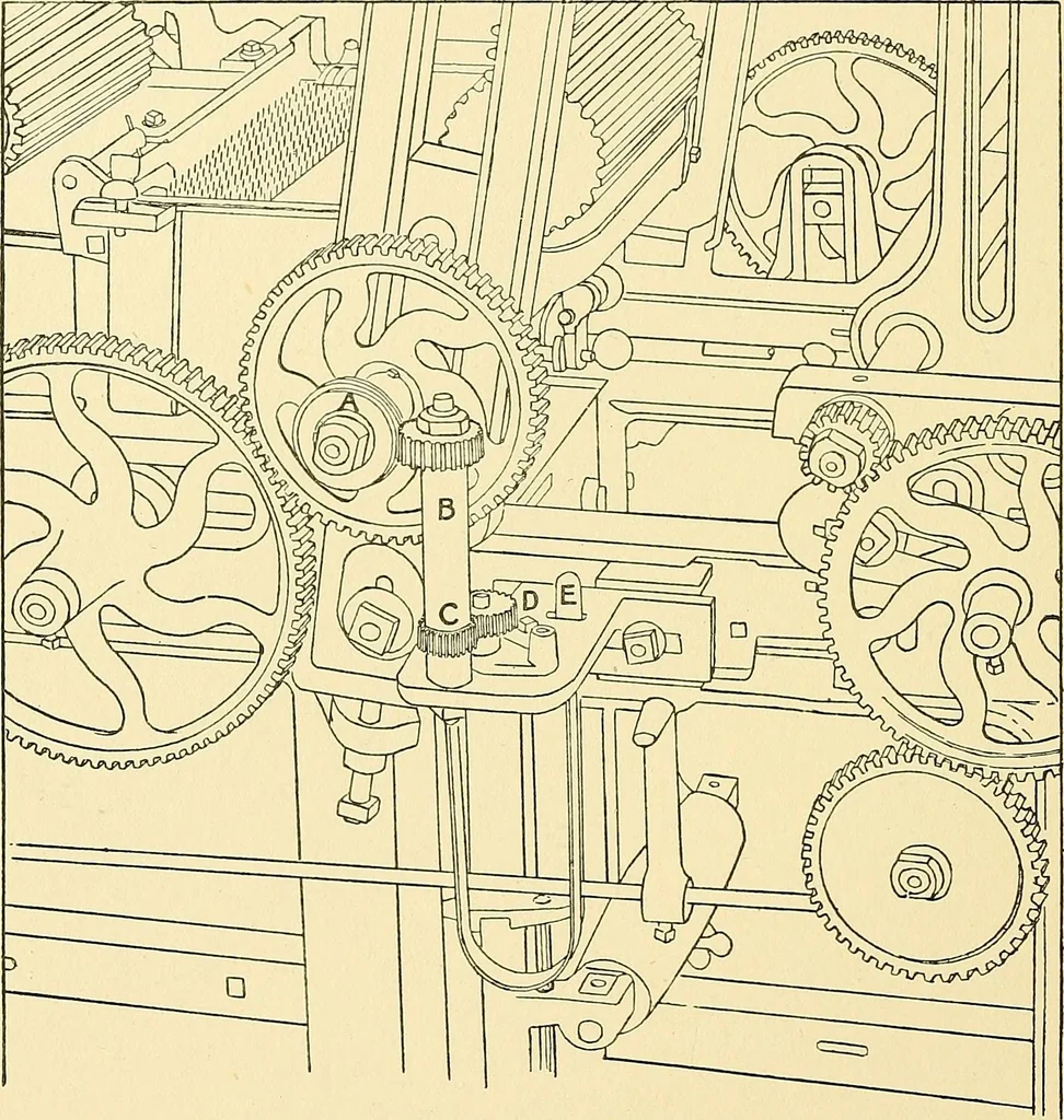 An illustration from The textile industries : a practical guide to fibres, yarns & fabrics in every branch of textile manufacture, including preparation of fibres, spinning, doubling, designing, weaving, bleaching, printing, dyeing and finishing, 1910, leaf 201