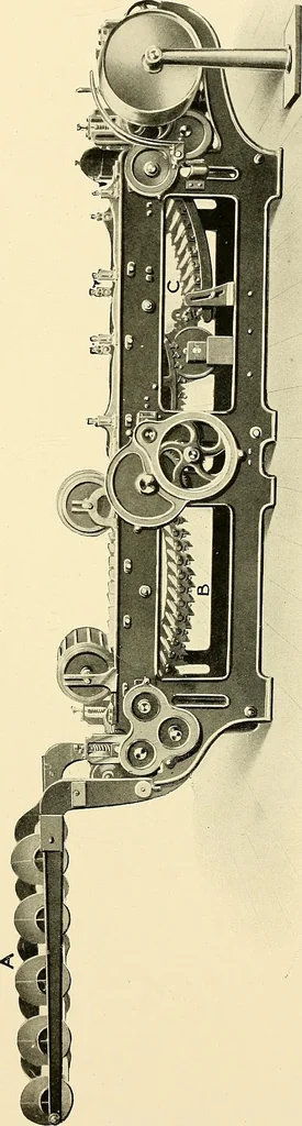 An illustration from The textile industries : a practical guide to fibres, yarns & fabrics in every branch of textile manufacture, including preparation of fibres, spinning, doubling, designing, weaving, bleaching, printing, dyeing and finishing, 1910, leaf 210