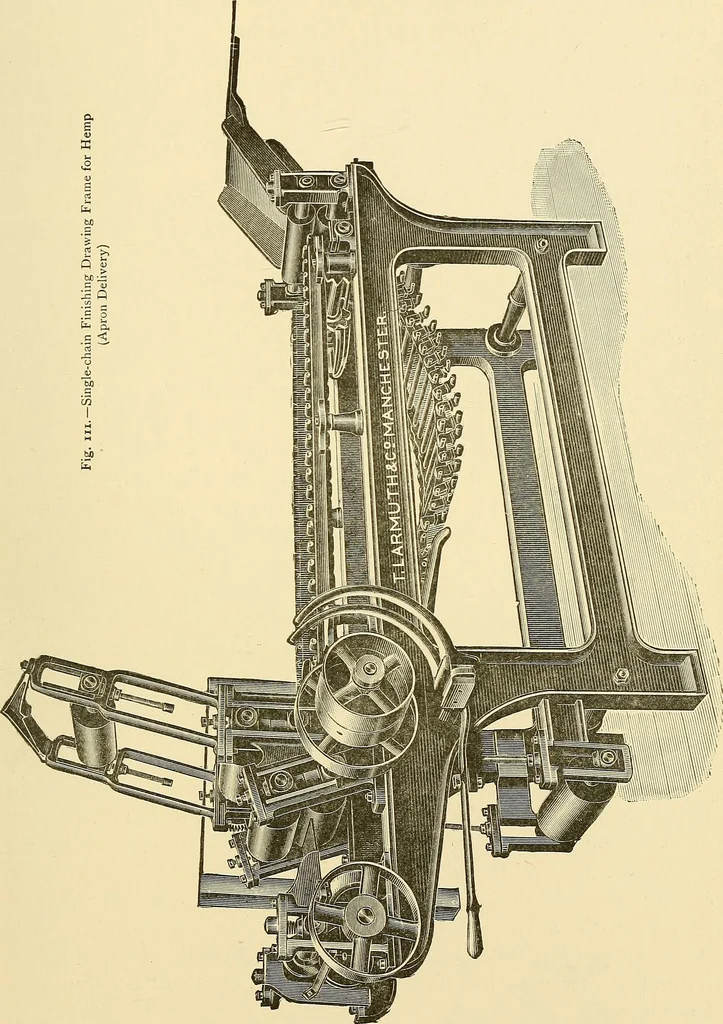 An illustration from The textile industries : a practical guide to fibres, yarns & fabrics in every branch of textile manufacture, including preparation of fibres, spinning, doubling, designing, weaving, bleaching, printing, dyeing and finishing, 1910, leaf 212