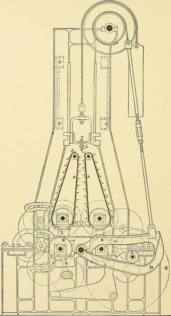 An illustration from The textile industries : a practical guide to fibres, yarns & fabrics in every branch of textile manufacture, including preparation of fibres, spinning, doubling, designing, weaving, bleaching, printing, dyeing and finishing, 1910, leaf 29
