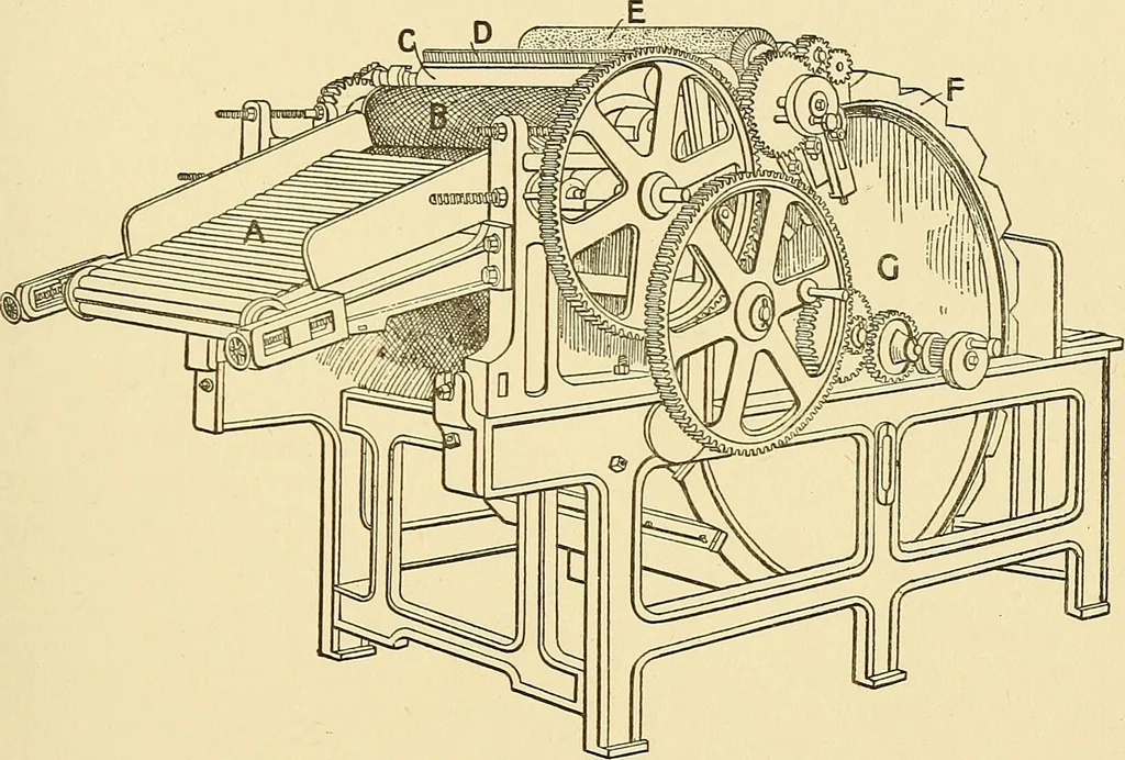 An illustration from The textile industries : a practical guide to fibres, yarns & fabrics in every branch of textile manufacture, including preparation of fibres, spinning, doubling, designing, weaving, bleaching, printing, dyeing and finishing, 1910, leaf 64