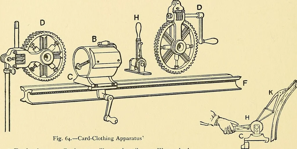 An illustration from The textile industries : a practical guide to fibres, yarns & fabrics in every branch of textile manufacture, including preparation of fibres, spinning, doubling, designing, weaving, bleaching, printing, dyeing and finishing, 1910, leaf 75
