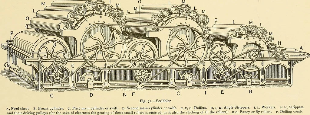 An illustration from The textile industries : a practical guide to fibres, yarns & fabrics in every branch of textile manufacture, including preparation of fibres, spinning, doubling, designing, weaving, bleaching, printing, dyeing and finishing, 1910, leaf 94