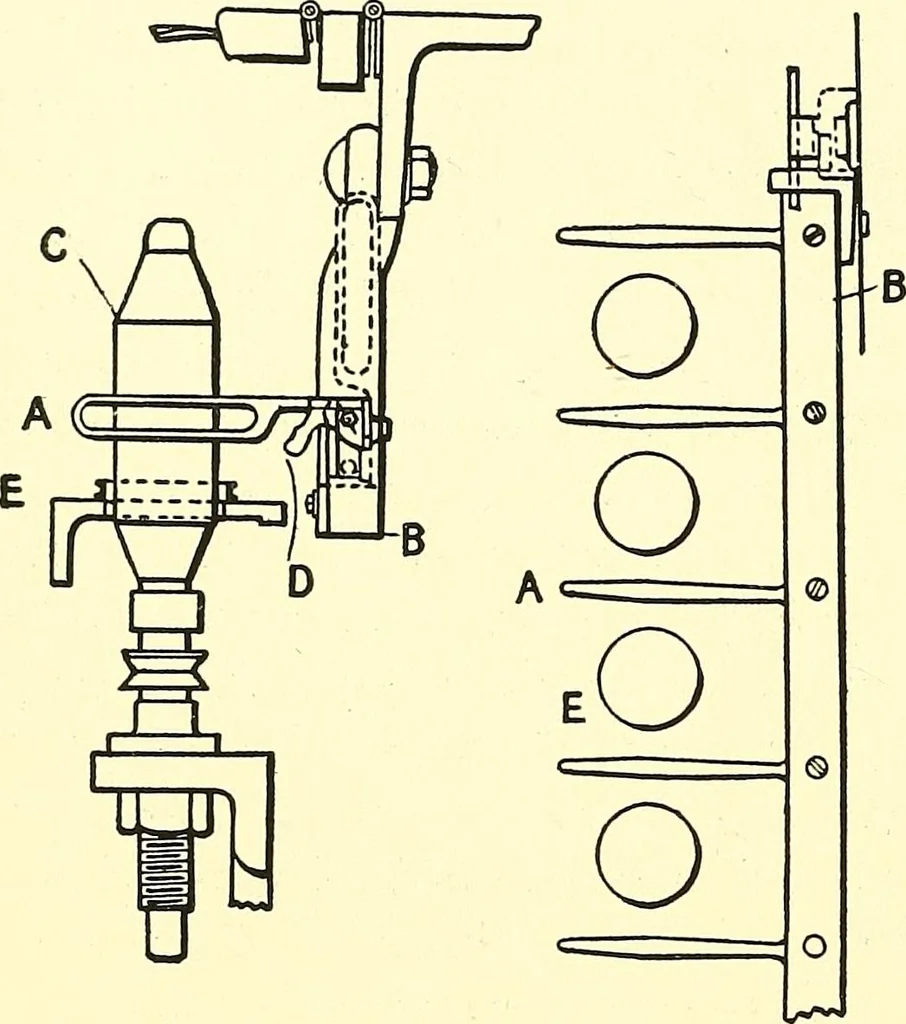 An illustration from The textile industries : a practical guide to fibres, yarns & fabrics in every branch of textile manufacture, including preparation of fibres, spinning, doubling, designing, weaving, bleaching, printing, dyeing and finishing, 1910, leaf 105