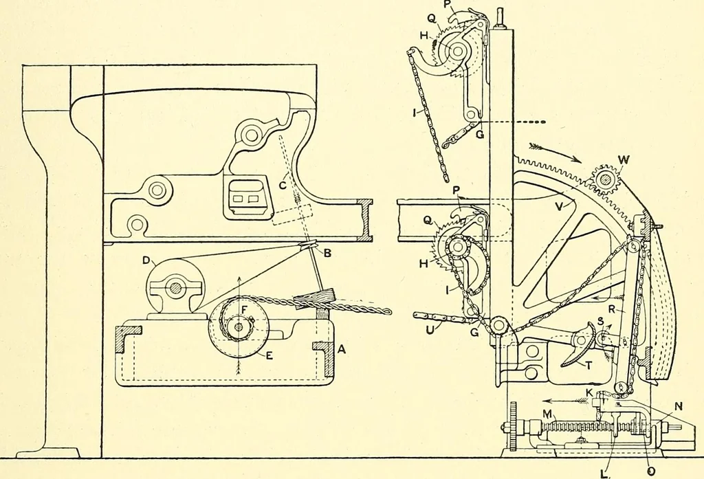 An illustration from The textile industries : a practical guide to fibres, yarns & fabrics in every branch of textile manufacture, including preparation of fibres, spinning, doubling, designing, weaving, bleaching, printing, dyeing and finishing, 1910, leaf 144