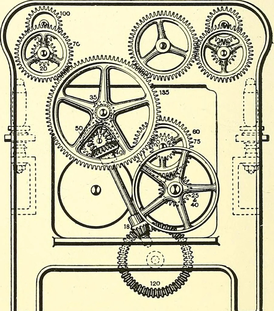 An illustration from The textile industries : a practical guide to fibres, yarns & fabrics in every branch of textile manufacture, including preparation of fibres, spinning, doubling, designing, weaving, bleaching, printing, dyeing and finishing, 1910, leaf 153