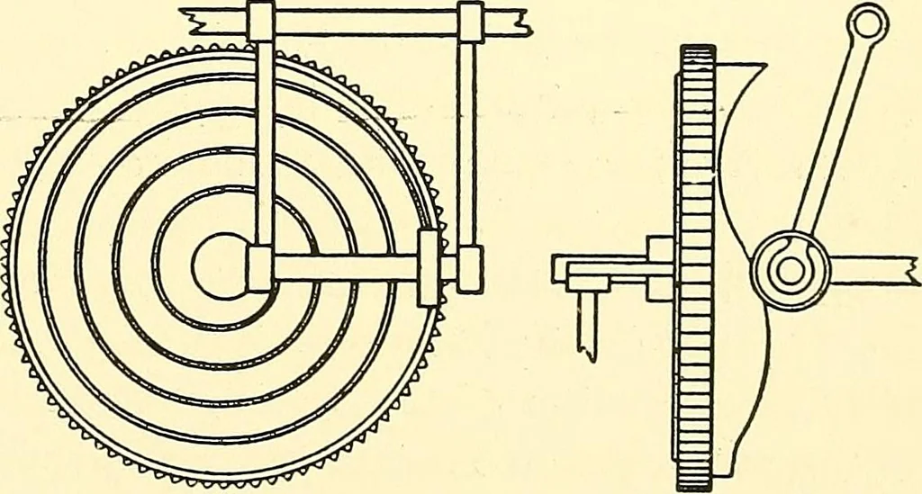 An illustration from The textile industries : a practical guide to fibres, yarns & fabrics in every branch of textile manufacture, including preparation of fibres, spinning, doubling, designing, weaving, bleaching, printing, dyeing and finishing, 1910, leaf 174