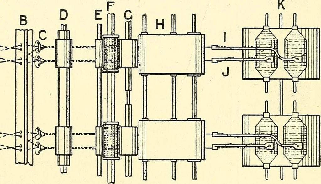 An illustration from The textile industries : a practical guide to fibres, yarns & fabrics in every branch of textile manufacture, including preparation of fibres, spinning, doubling, designing, weaving, bleaching, printing, dyeing and finishing, 1910, leaf 180